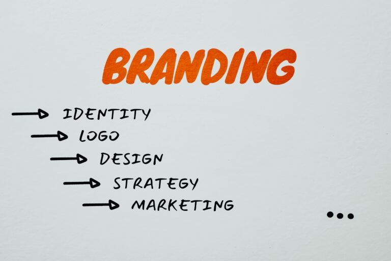 Branding and Marketing: How to Build a Powerful Brand Online