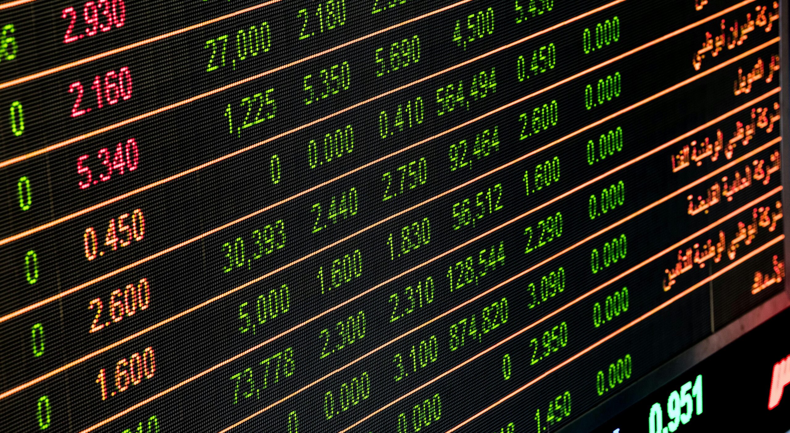 Performance Marketing: How to Maximize ROI with Data-Driven Strategies