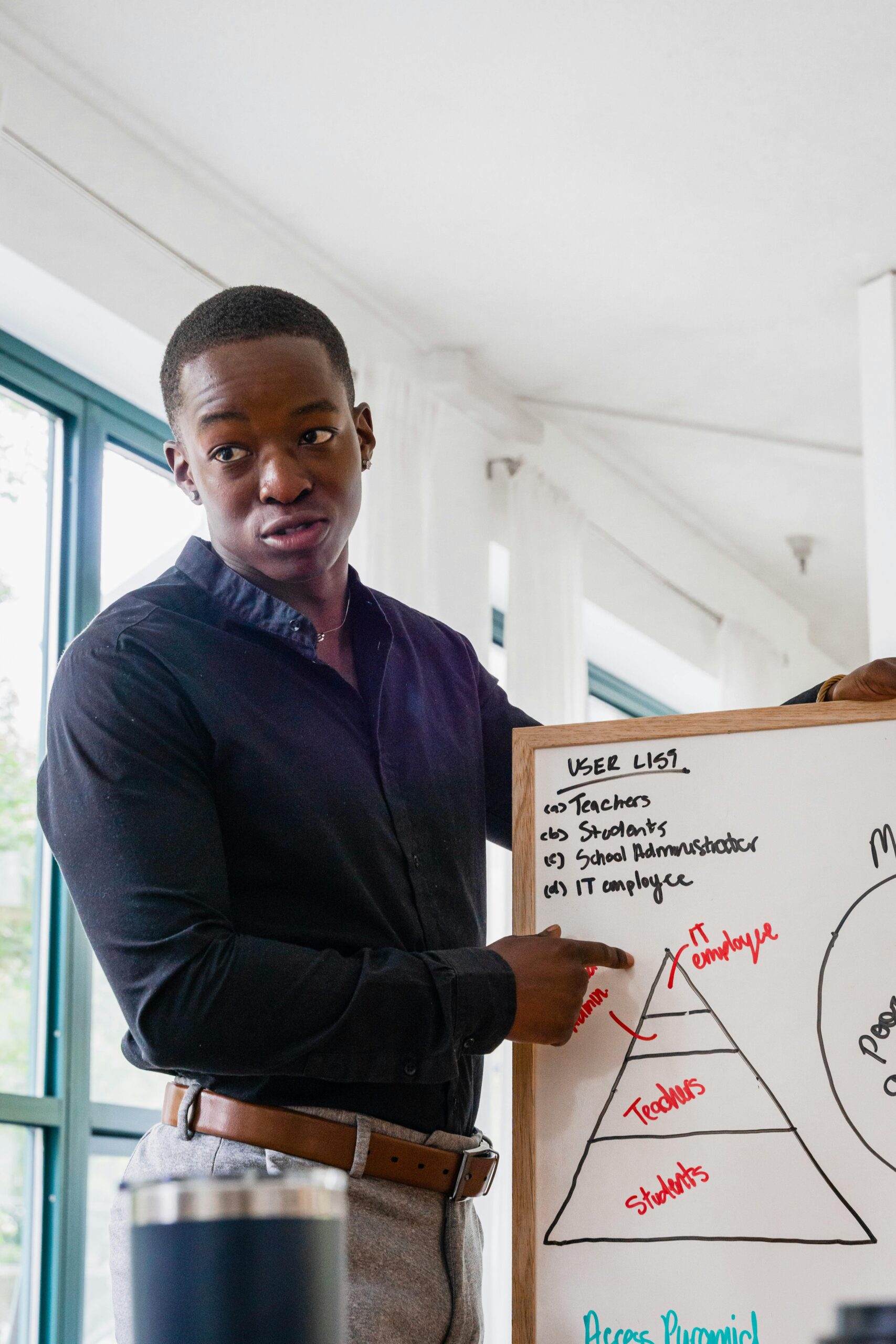 Marketing Funnel Explained: Turn Website Visitors into Loyal Customers
