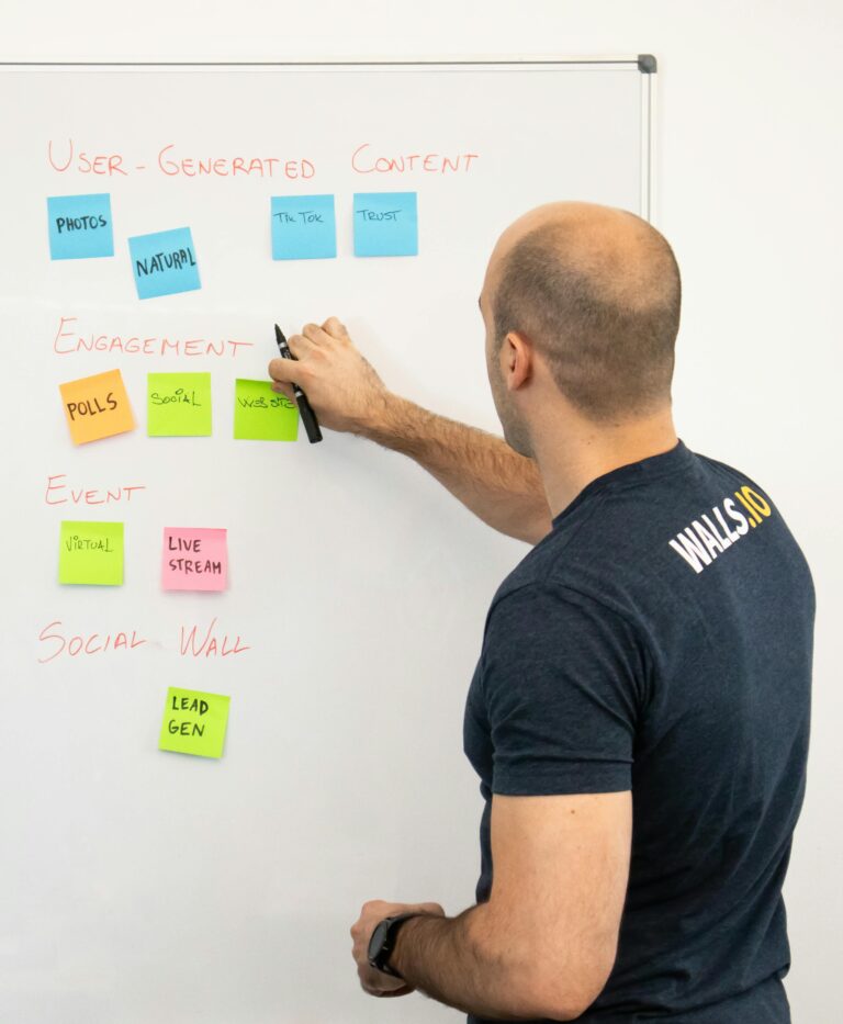 Lead Generation Strategies: How to Get High-Quality Customers Online